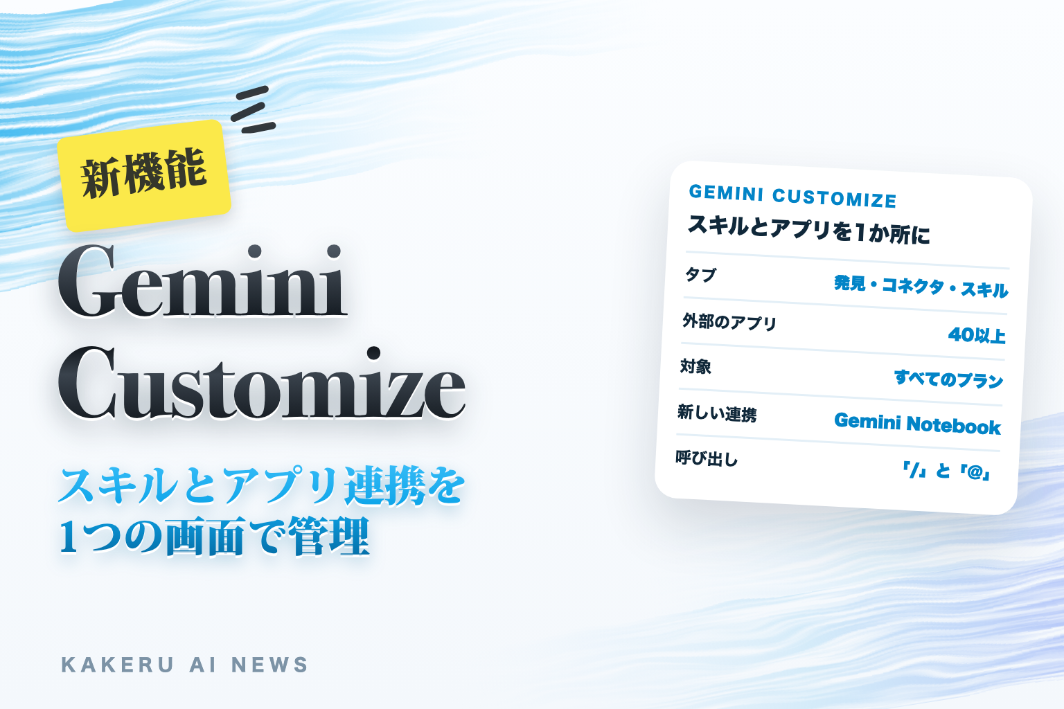 Geminiの「カスタマイズ」画面(スキルとアプリ連携を1か所で管理)