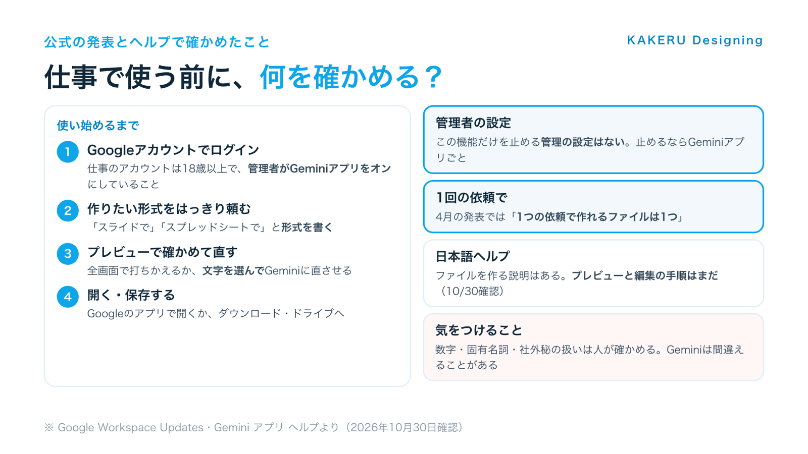 Geminiアプリでファイルを作る前に確かめること
