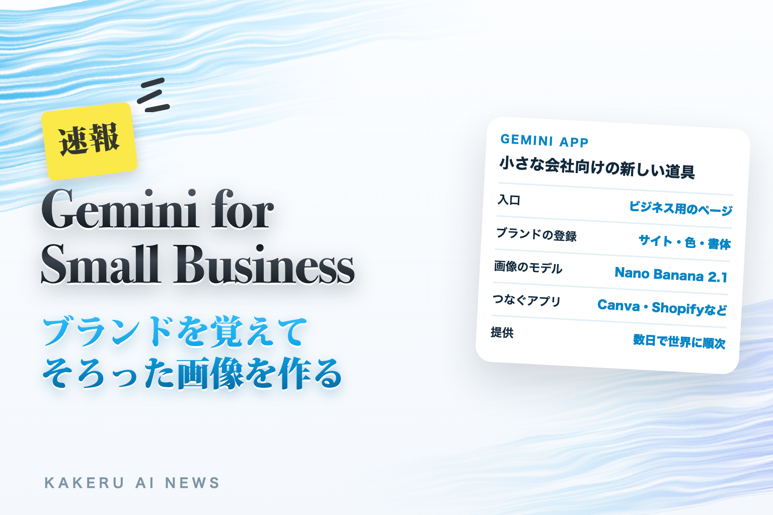 速報 Gemini for Small Business ブランドを覚えてそろった画像を作る