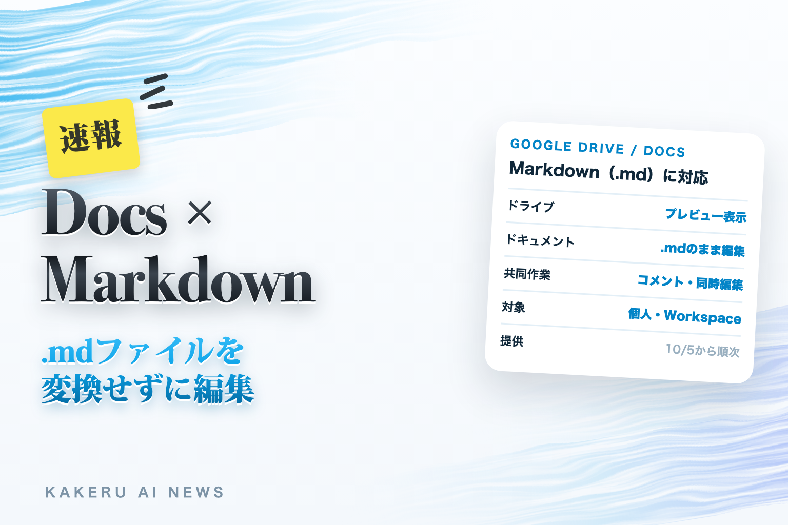 Docs × Markdown .mdファイルを変換せずに編集