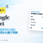 Google Meetの音声翻訳が63言語に対応したことを伝えるアイキャッチ
