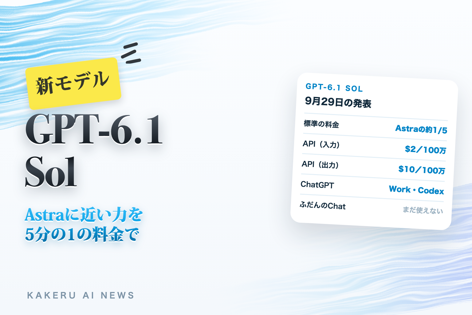 GPT-6.1 Sol Astraに近い力を5分の1の料金で