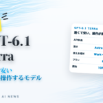 GPT-6.1 Terra 速くて安い、画面を操作するモデル