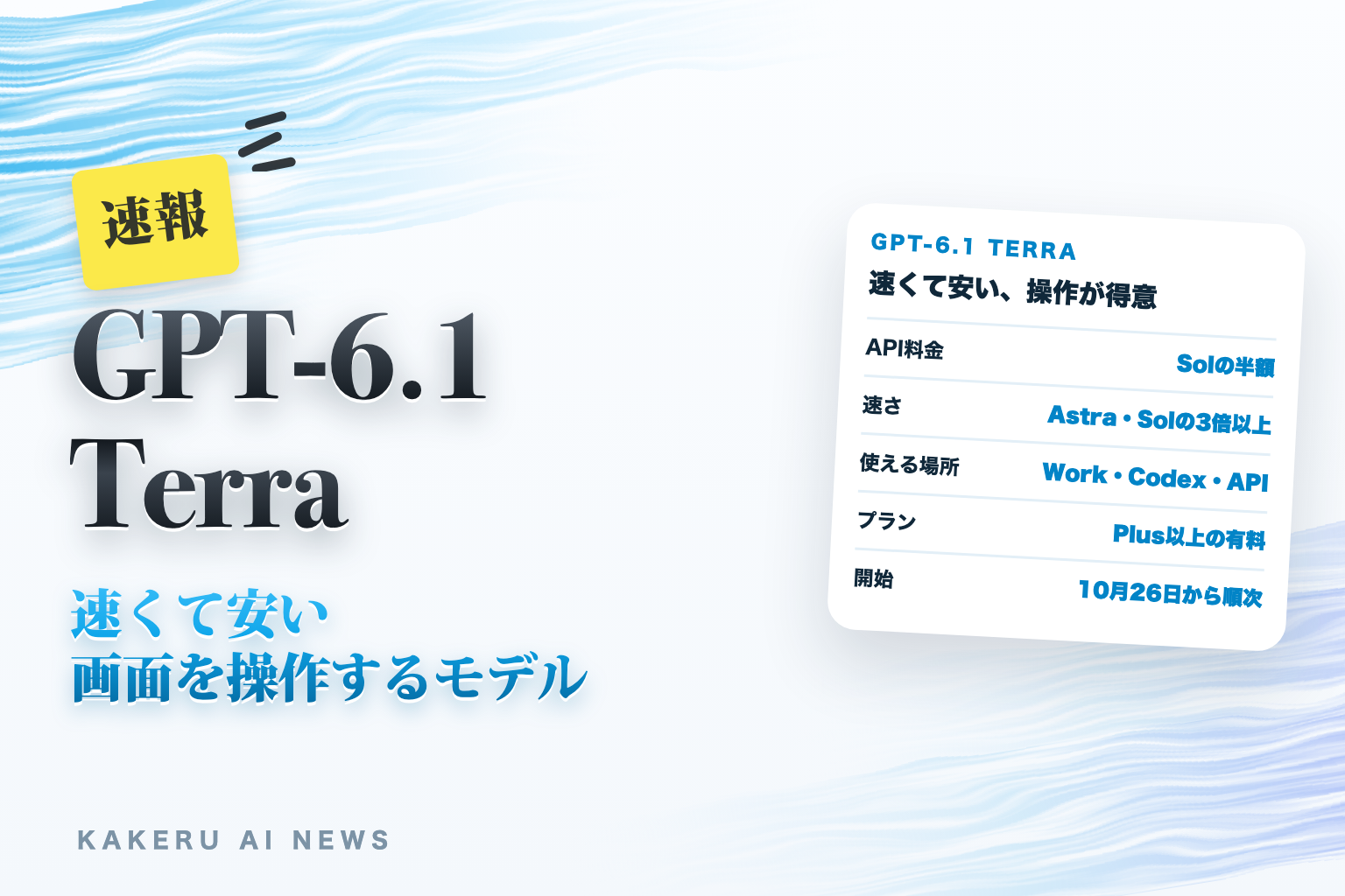 GPT-6.1 Terra 速くて安い、画面を操作するモデル