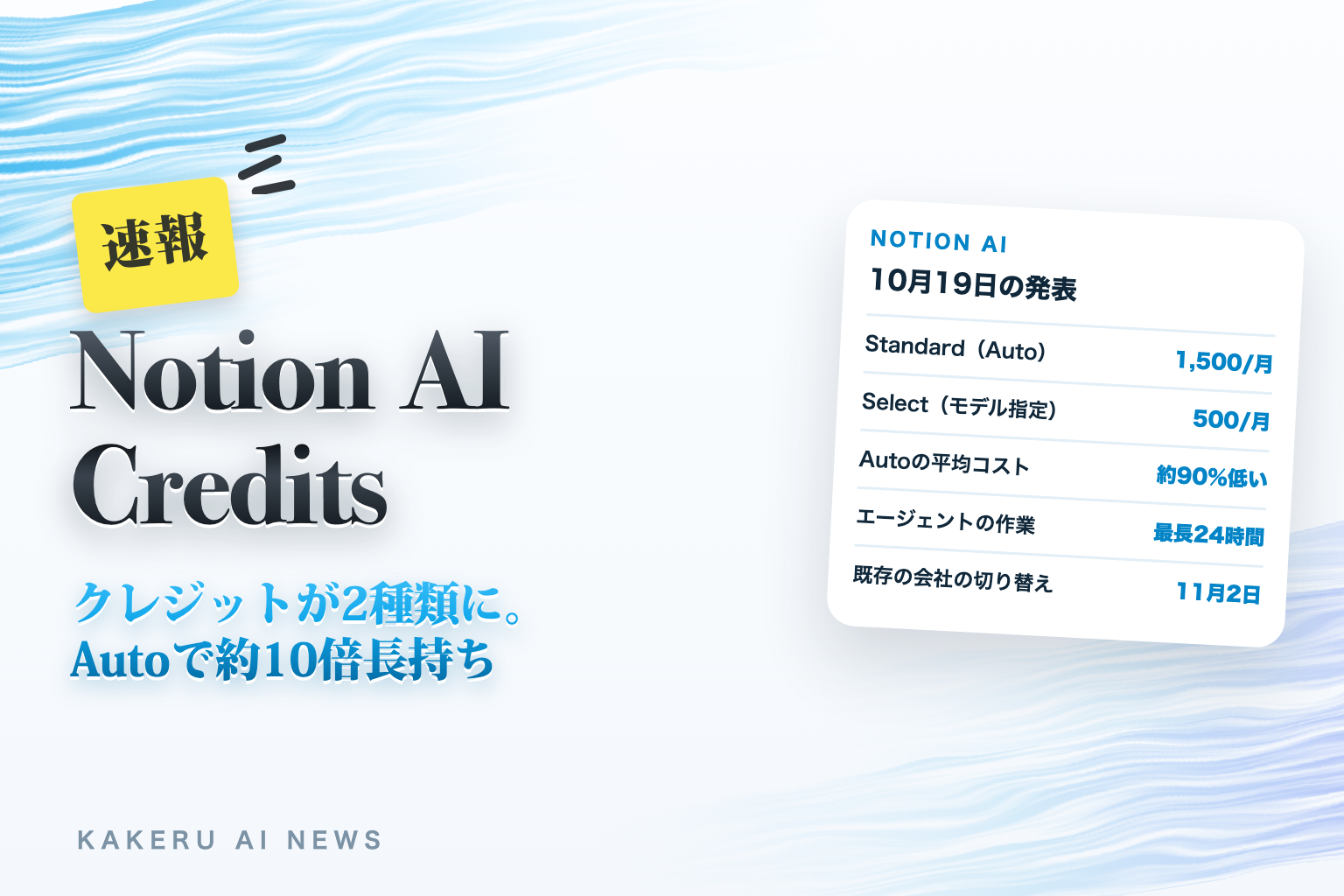 速報 Notion AI Credits クレジットが2種類に。Autoで約10倍長持ち