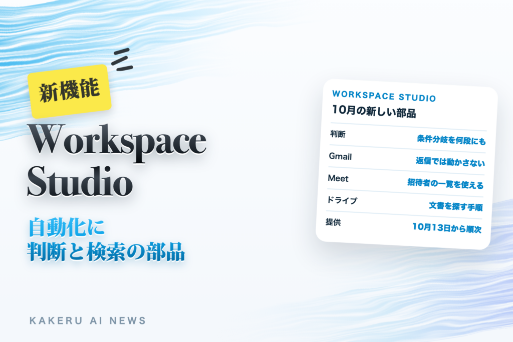 Google Workspace Studioに条件分岐の入れ子と「文書を探す」手順｜返信では動かさない設定、会議後のメール下書きも。10月13日から順次