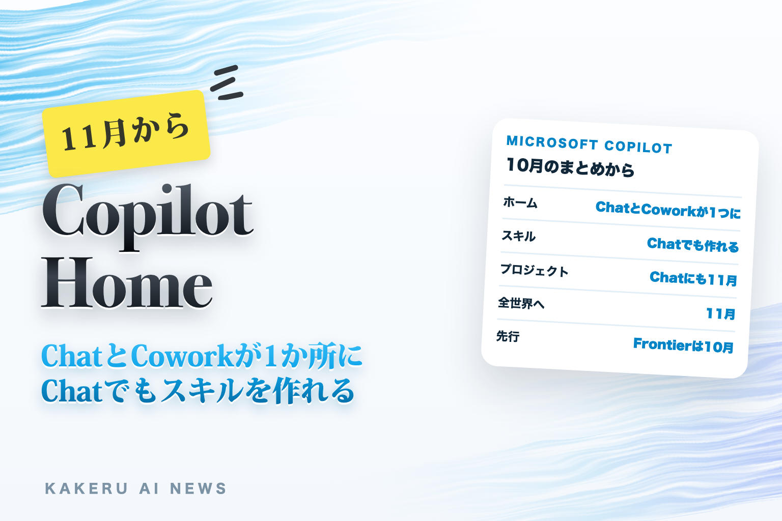 Copilotアプリのホーム（ChatとCoworkが1か所に、Chatでもスキルを作れる）